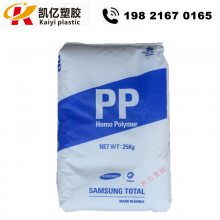 日用品與建筑材料 中國供應商的多元化優(yōu)勢與高效采購策略